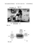 FREEZING OF GAIT (FOG), DETECTION, PREDICTION AND/OR TREATMENT diagram and image