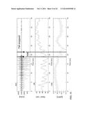 FREEZING OF GAIT (FOG), DETECTION, PREDICTION AND/OR TREATMENT diagram and image