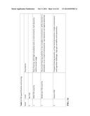 FREEZING OF GAIT (FOG), DETECTION, PREDICTION AND/OR TREATMENT diagram and image