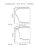 FREEZING OF GAIT (FOG), DETECTION, PREDICTION AND/OR TREATMENT diagram and image