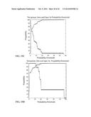 FREEZING OF GAIT (FOG), DETECTION, PREDICTION AND/OR TREATMENT diagram and image