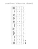 FREEZING OF GAIT (FOG), DETECTION, PREDICTION AND/OR TREATMENT diagram and image