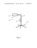 PHOTOTHERAPEUTIC DEVICE, METHOD AND USE diagram and image