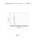 PHOTOTHERAPEUTIC DEVICE, METHOD AND USE diagram and image