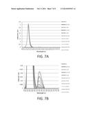 PHOTOTHERAPEUTIC DEVICE, METHOD AND USE diagram and image