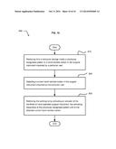 ACTIVE TREMOR CONTROL IN SURGICAL INSTRUMENTS RESPONSIVE TO A PARTICULAR     USER diagram and image