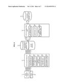 SUBSTRATE PROCESSING SYSTEM, SUBSTRATE PROCESSING APPARATUS AND METHOD FOR     ACCUMULATING DATA FOR SUBSTRATE PROCESSING APPARATUS diagram and image