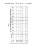 SUBSTRATE PROCESSING SYSTEM, SUBSTRATE PROCESSING APPARATUS AND METHOD FOR     ACCUMULATING DATA FOR SUBSTRATE PROCESSING APPARATUS diagram and image