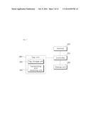 WASHING MACHINE CONTROL SYSTEM AND METHOD OF CONTROLLING THE SAME diagram and image