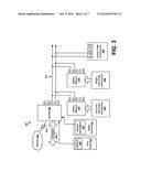 Fire Pump Room System Integrator diagram and image