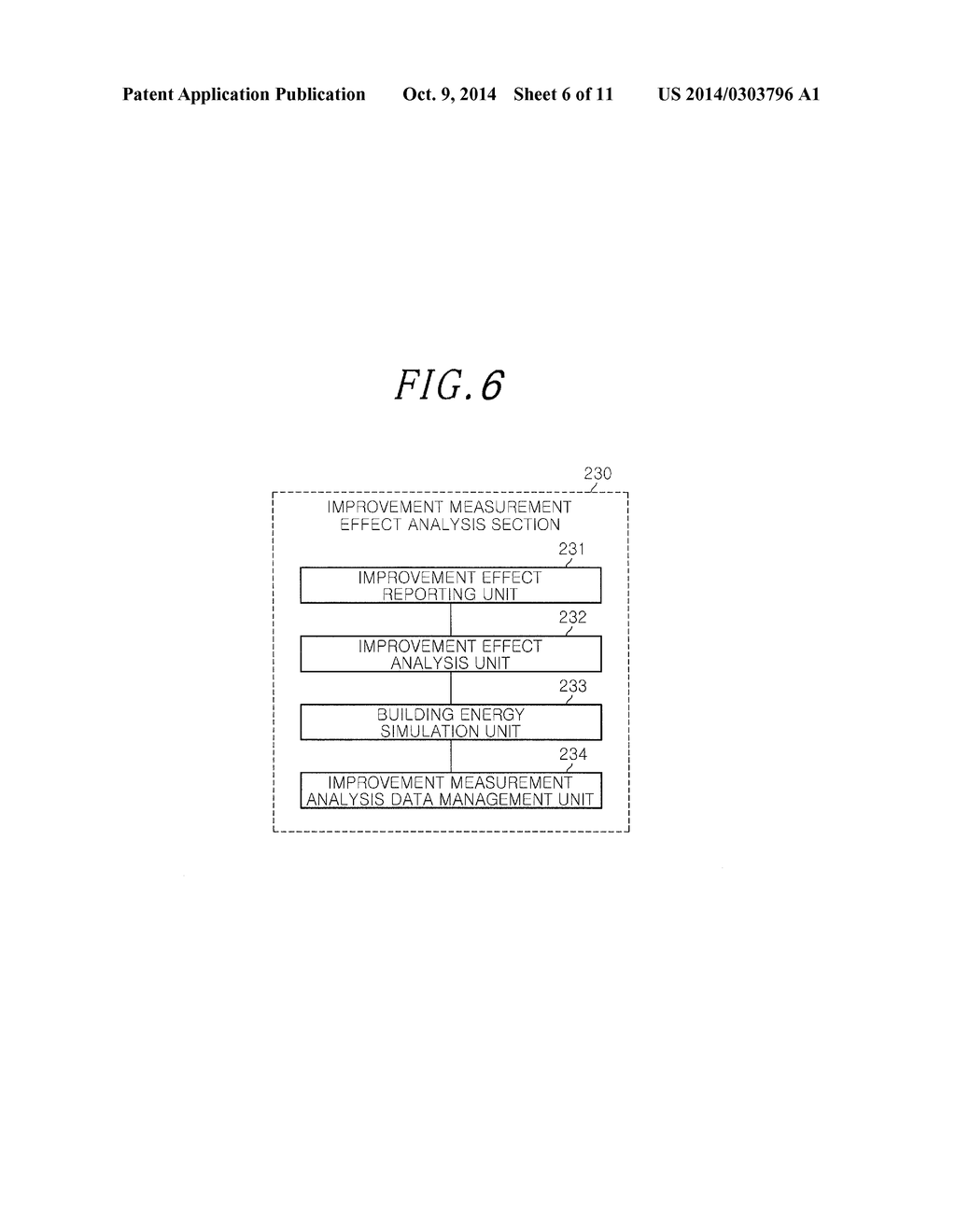 APPARATUS AND METHOD FOR CONTROLLING BUILDING ENERGY - diagram, schematic, and image 07