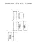 REMOTE NON-INTRUSIVE OCCUPANT SPACE MONITORING SYSTEM diagram and image