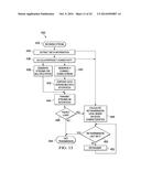 SYSTEM AND METHOD FOR REAL-TIME SYNTHESIS AND PERFORMANCE ENHANCEMENT OF     AUDIO/VIDEO DATA, NOISE CANCELLATION, AND GESTURE BASED USER INTERFACES     IN A VEHICULAR ENVIRONMENT diagram and image