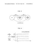 HYBRID VEHICLE AND METHOD FOR CONTROLLING HYBRID VEHICLE diagram and image