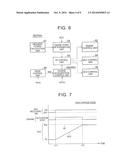 HYBRID VEHICLE diagram and image