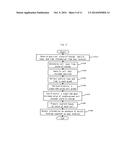 REACHABLE RANGE CALCULATION APPARATUS, METHOD, AND PROGRAM diagram and image