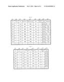 REACHABLE RANGE CALCULATION APPARATUS, METHOD, AND PROGRAM diagram and image