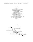 REACHABLE RANGE CALCULATION APPARATUS, METHOD, AND PROGRAM diagram and image