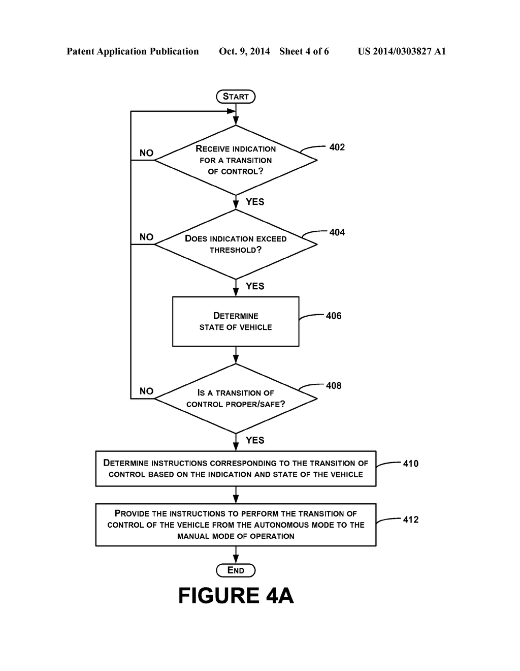 Systems and Methods for Transitioning Control of an Autonomous Vehicle to     a Driver - diagram, schematic, and image 05