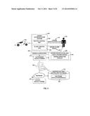 DRIVER AUTHENTICATION SYSTEM AND METHOD FOR MONITORING AND CONTROLLING     VEHICLE USAGE diagram and image