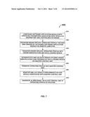 DRIVER AUTHENTICATION SYSTEM AND METHOD FOR MONITORING AND CONTROLLING     VEHICLE USAGE diagram and image