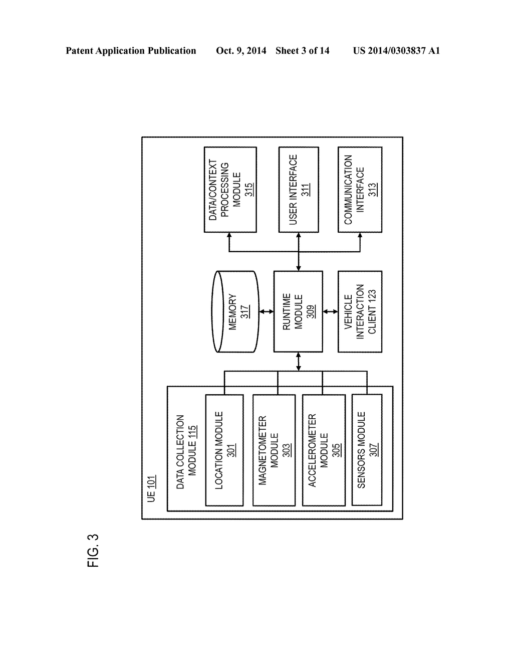 METHOD AND APPARATUS FOR AUTHORIZING ACCESS AND UTILIZATION OF A VEHICLE - diagram, schematic, and image 04