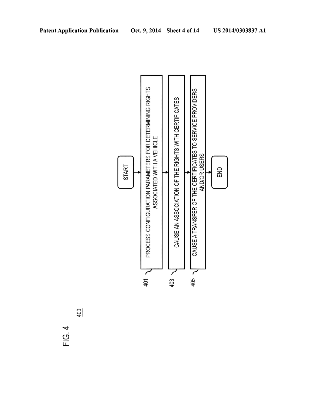 METHOD AND APPARATUS FOR AUTHORIZING ACCESS AND UTILIZATION OF A VEHICLE - diagram, schematic, and image 05