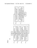 METHOD AND APPARATUS FOR AUTHORIZING ACCESS AND UTILIZATION OF A VEHICLE diagram and image