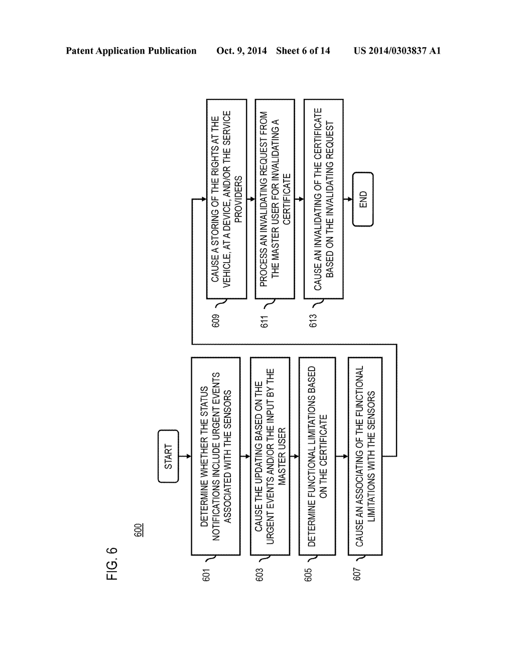 METHOD AND APPARATUS FOR AUTHORIZING ACCESS AND UTILIZATION OF A VEHICLE - diagram, schematic, and image 07