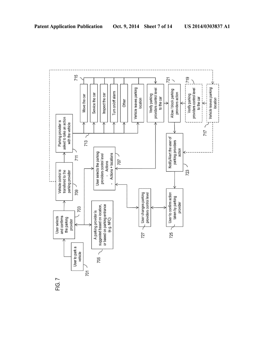 METHOD AND APPARATUS FOR AUTHORIZING ACCESS AND UTILIZATION OF A VEHICLE - diagram, schematic, and image 08