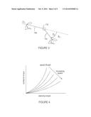 ELECTRIC POWER ASSISTED STEERING (EPAS) SYSTEMS diagram and image