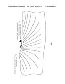 ON-THE-GO SOIL SENSORS AND CONTROL METHODS FOR AGRICULTURAL MACHINES diagram and image