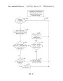 ON-THE-GO SOIL SENSORS AND CONTROL METHODS FOR AGRICULTURAL MACHINES diagram and image