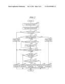 CONTROL APPARATUS FOR VEHICLE POWER TRANSMISSION MECHANISM diagram and image