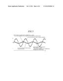 CONTROL APPARATUS FOR VEHICLE POWER TRANSMISSION MECHANISM diagram and image