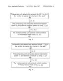 SENSOR-BASED VEHICLE CONTROL METHODS diagram and image