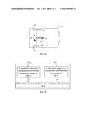 SENSOR-BASED VEHICLE CONTROL METHODS diagram and image