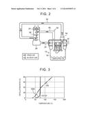 CONTROL APPARATUS FOR INTERNAL COMBUSTION ENGINE diagram and image