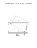 EXTENDED RANGE ADC FLOW METER diagram and image