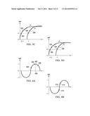 EXTENDED RANGE ADC FLOW METER diagram and image