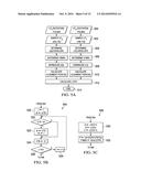 EXTENDED RANGE ADC FLOW METER diagram and image