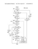 EXTENDED RANGE ADC FLOW METER diagram and image