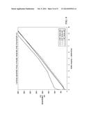 EXTENDED RANGE ADC FLOW METER diagram and image