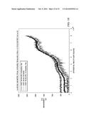 EXTENDED RANGE ADC FLOW METER diagram and image