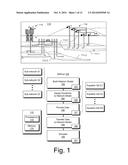 SIMULATION OF PRODUCTION SYSTEMS diagram and image