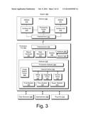 SIMULATION OF PRODUCTION SYSTEMS diagram and image