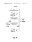 SIMULATION OF PRODUCTION SYSTEMS diagram and image