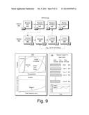 SIMULATION OF PRODUCTION SYSTEMS diagram and image