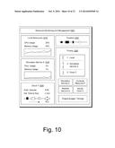 SIMULATION OF PRODUCTION SYSTEMS diagram and image