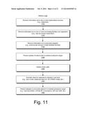 SIMULATION OF PRODUCTION SYSTEMS diagram and image